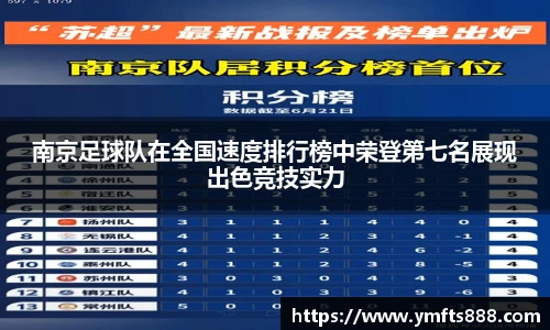 南京足球队在全国速度排行榜中荣登第七名展现出色竞技实力