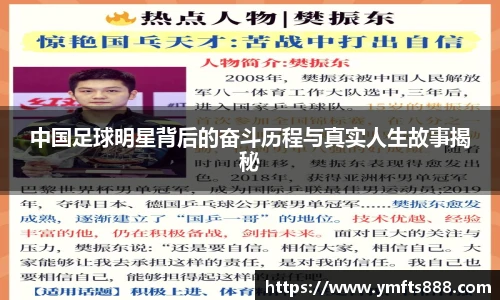 中国足球明星背后的奋斗历程与真实人生故事揭秘